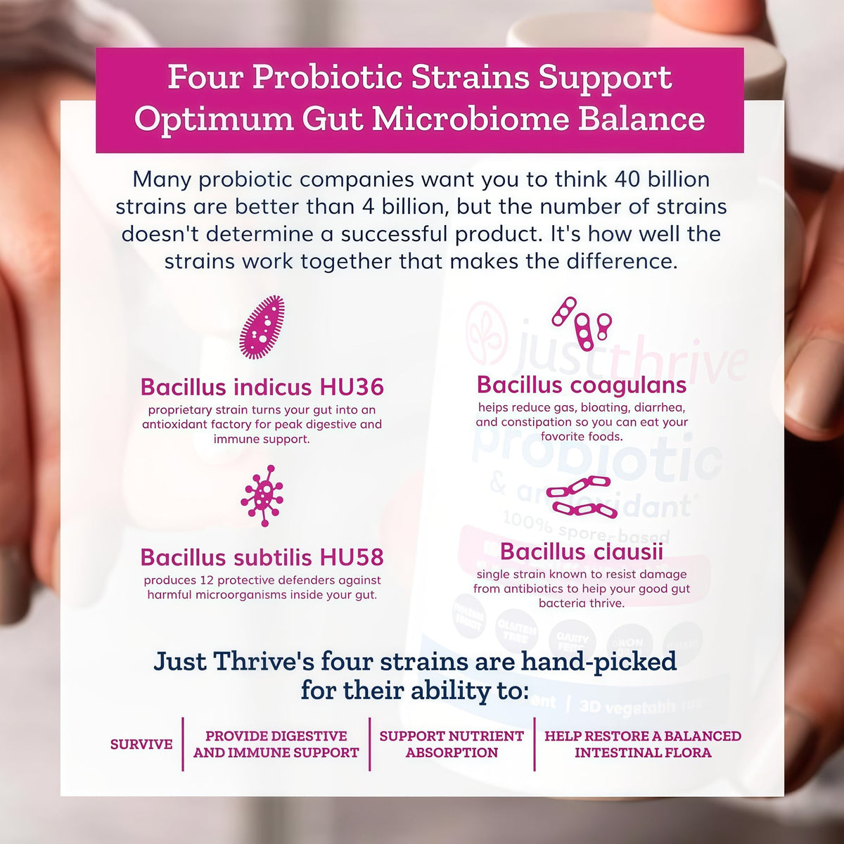 Just Thrive Probiotic - 30 Day Supply
